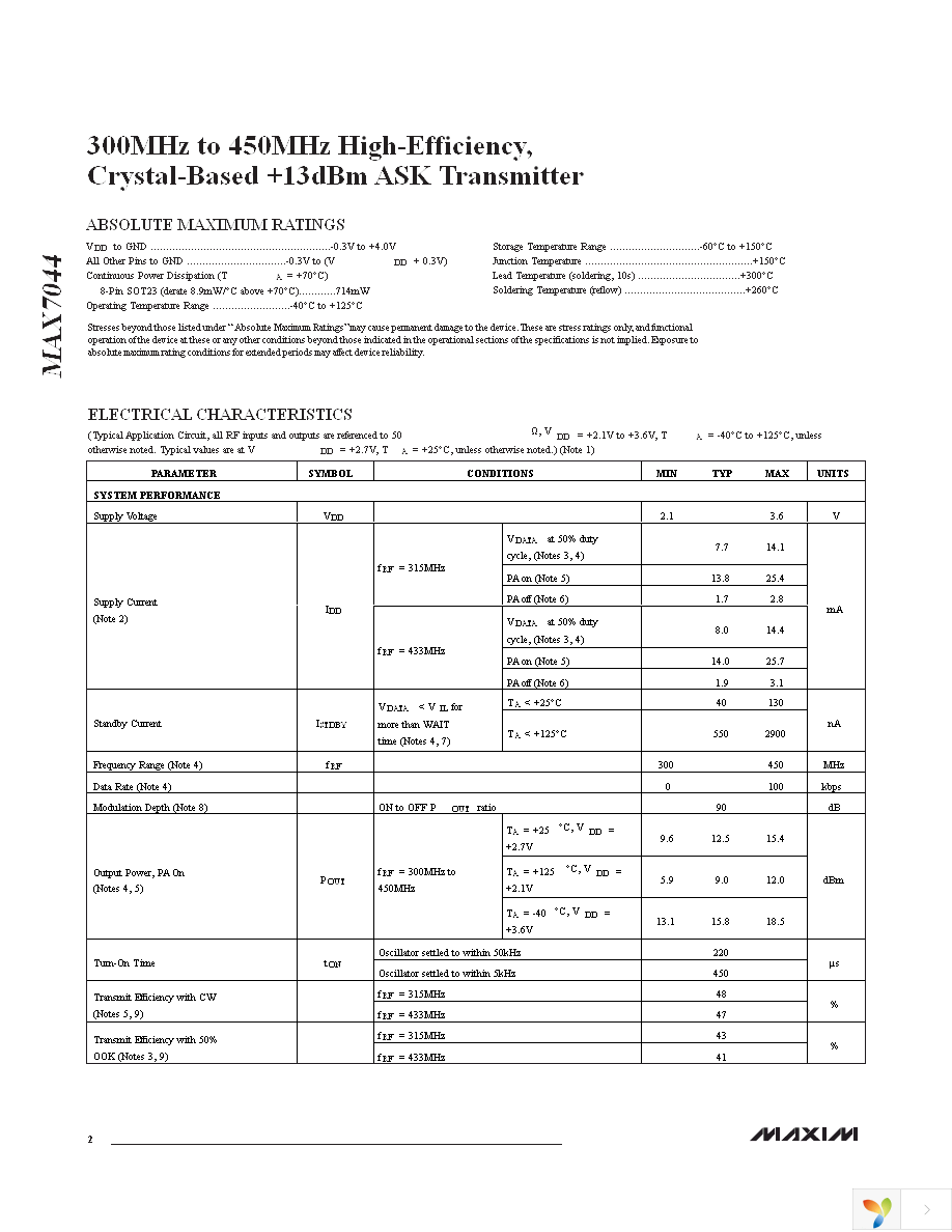 MAX7044EVKIT-315 Page 2