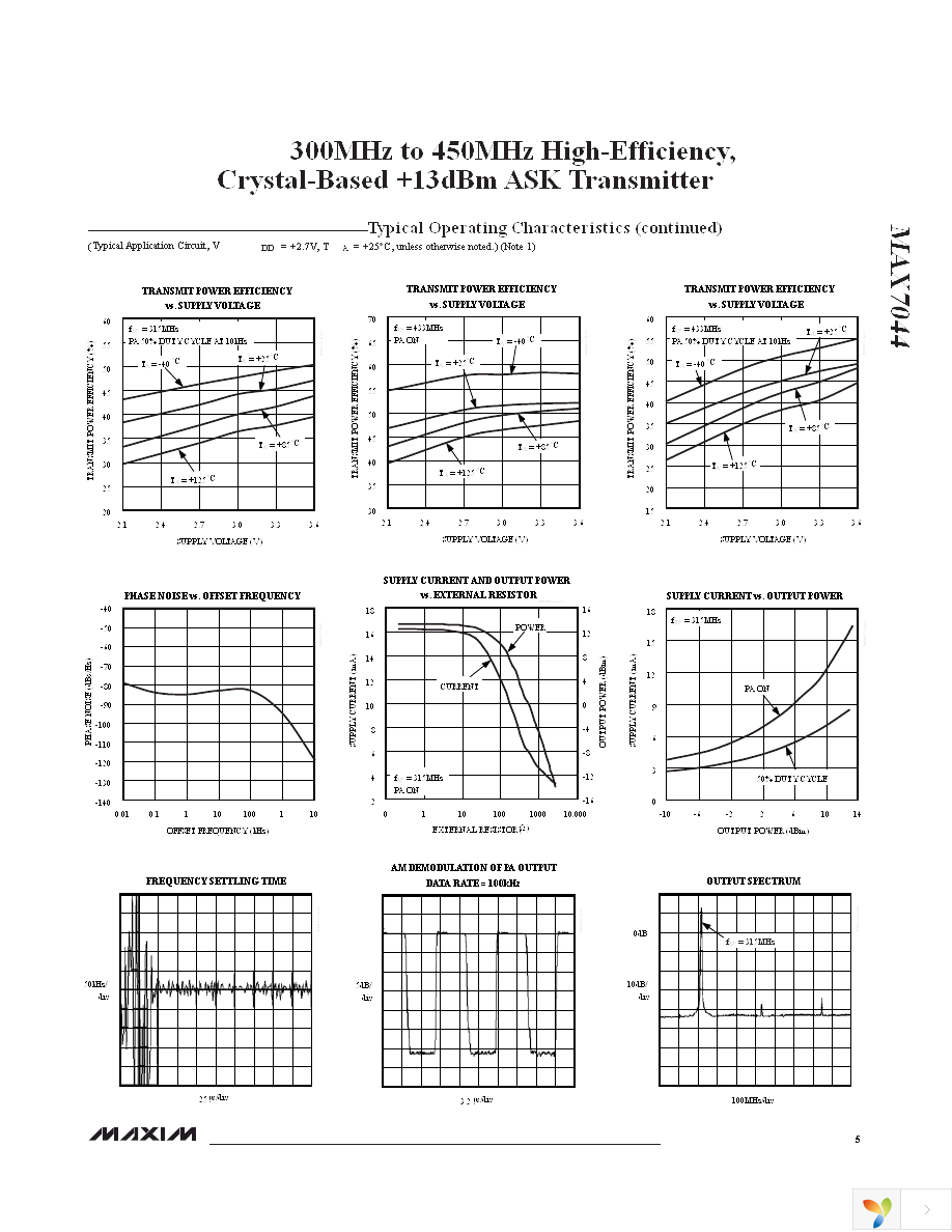 MAX7044EVKIT-315 Page 5