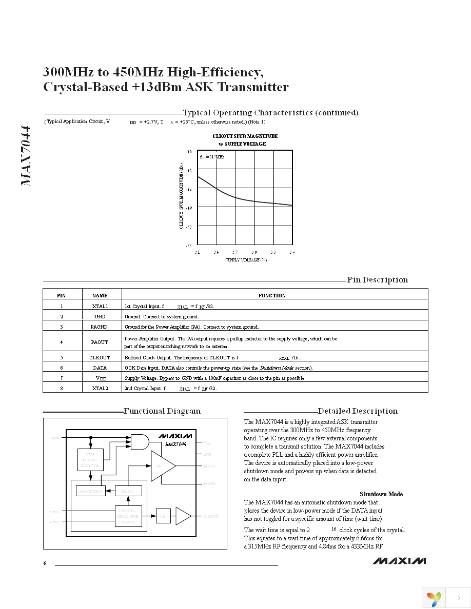 MAX7044EVKIT-315 Page 6