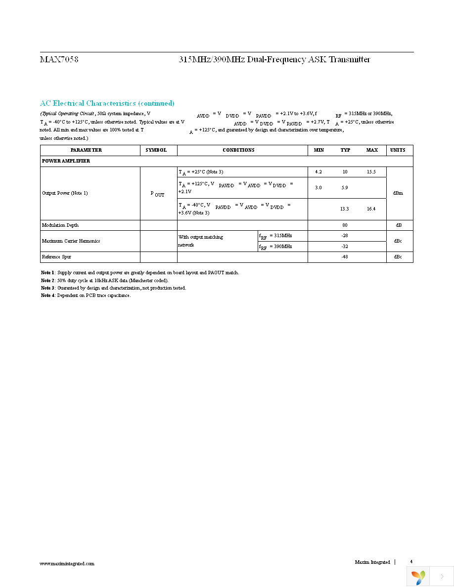 MAX7058EVKIT+ Page 4