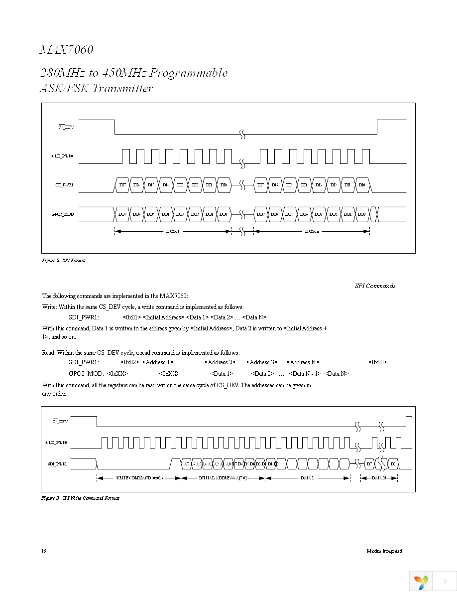 MAX7060EVKIT+ Page 16