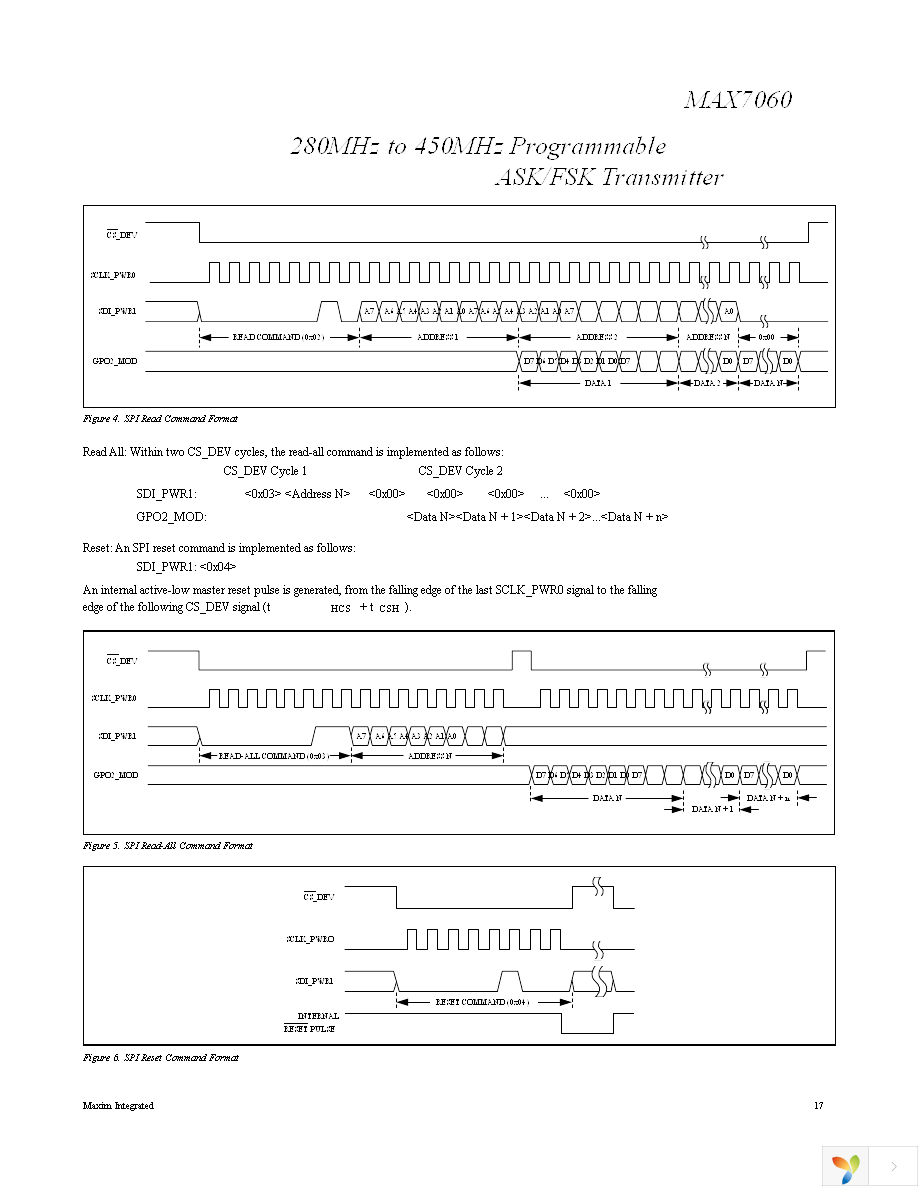 MAX7060EVKIT+ Page 17