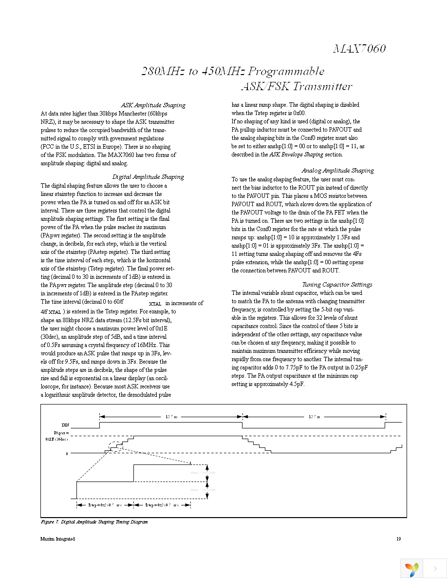 MAX7060EVKIT+ Page 19