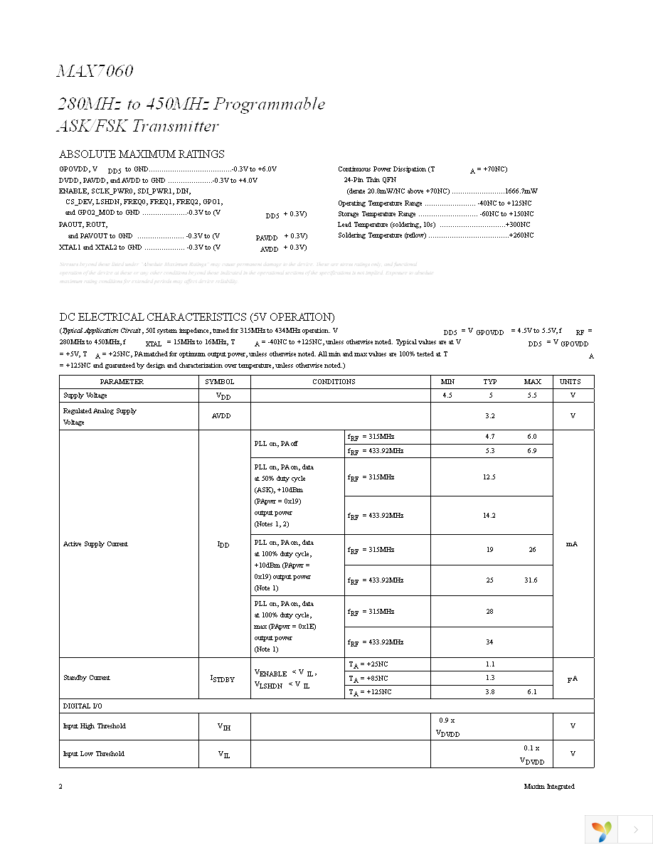 MAX7060EVKIT+ Page 2