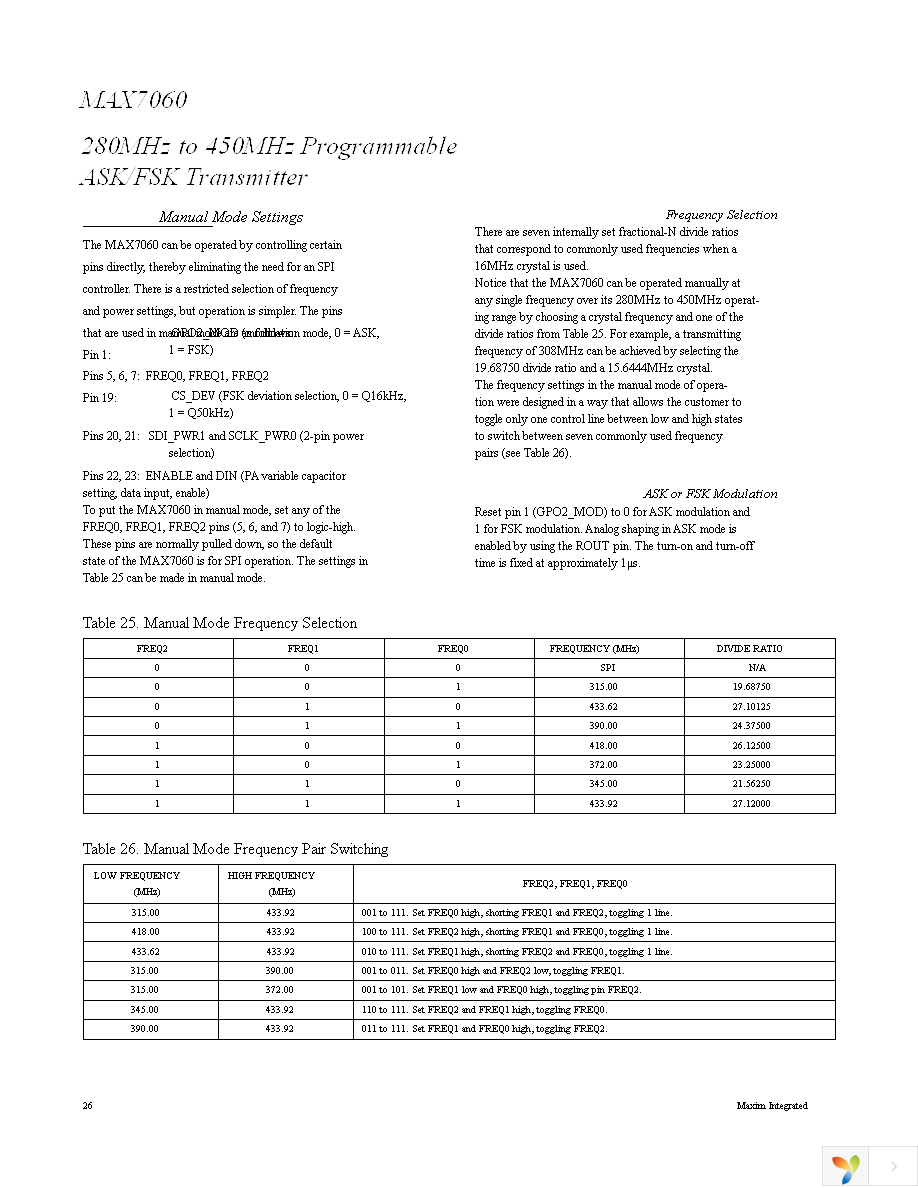 MAX7060EVKIT+ Page 26