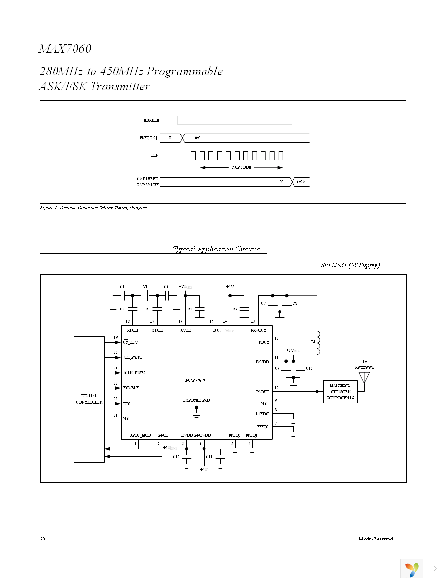 MAX7060EVKIT+ Page 28