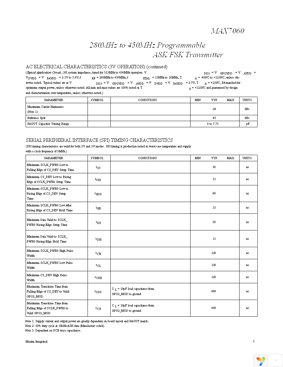 MAX7060EVKIT+ Page 7