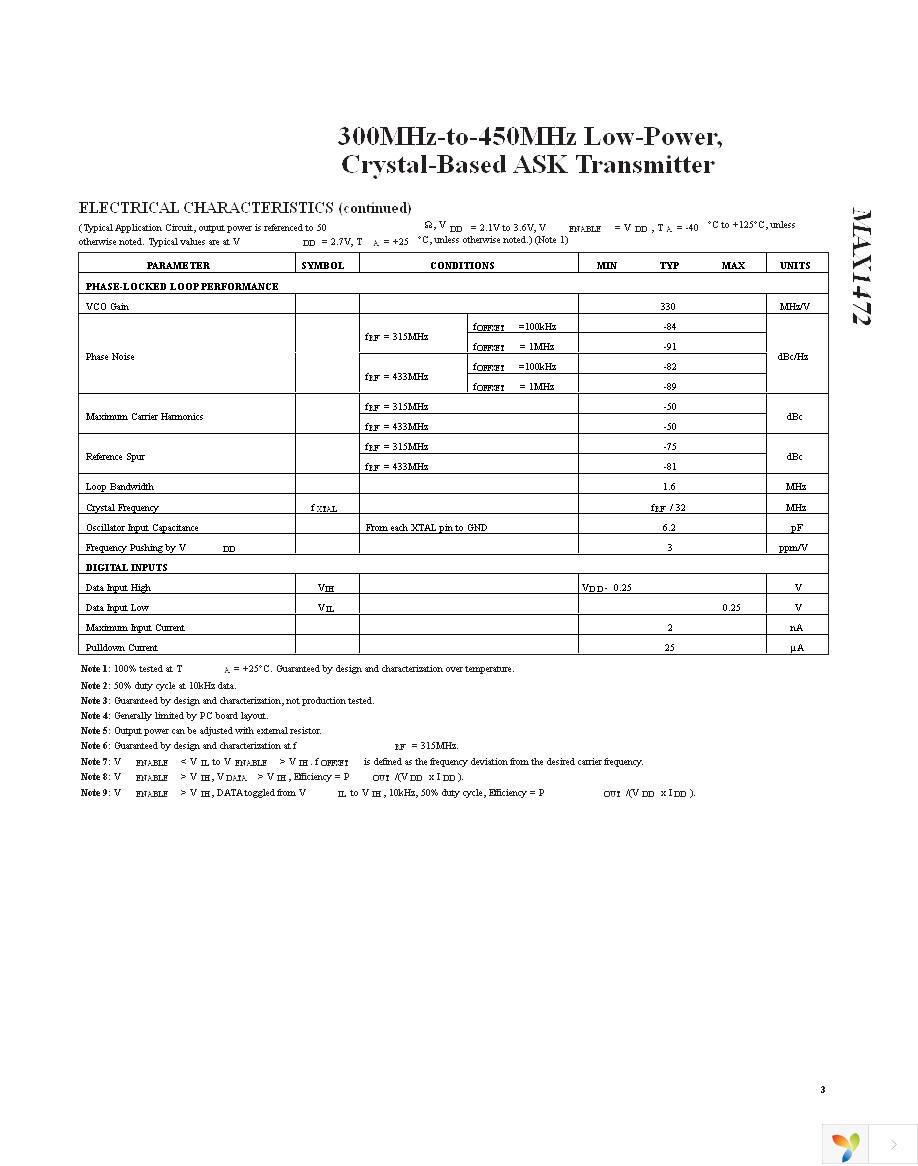 MAX1472EVKIT-315 Page 3