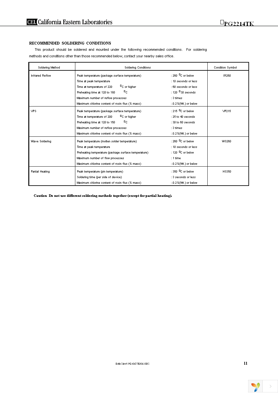 UPG2214TK-EVAL-A Page 11