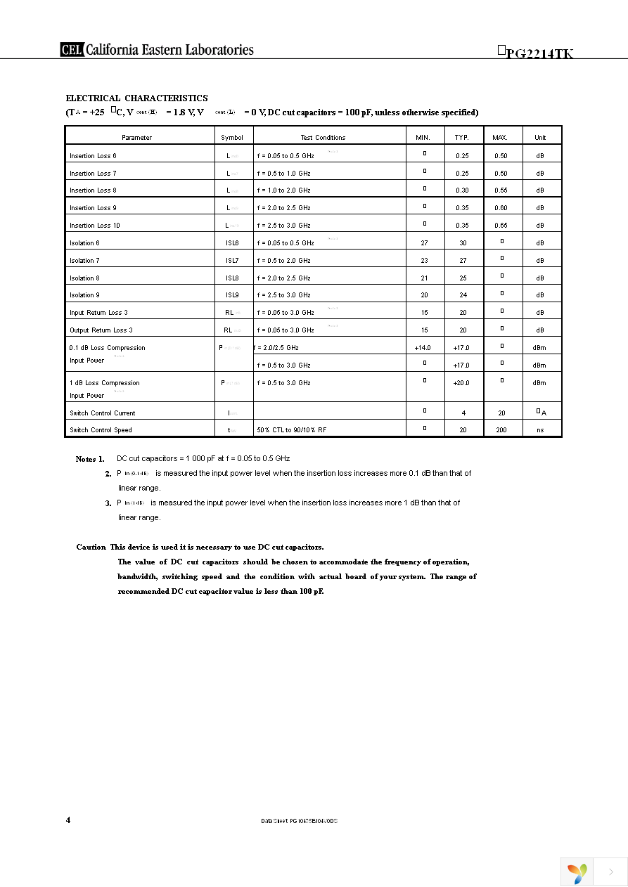 UPG2214TK-EVAL-A Page 4