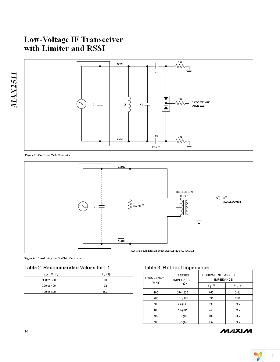 MAX2511EVKIT Page 14