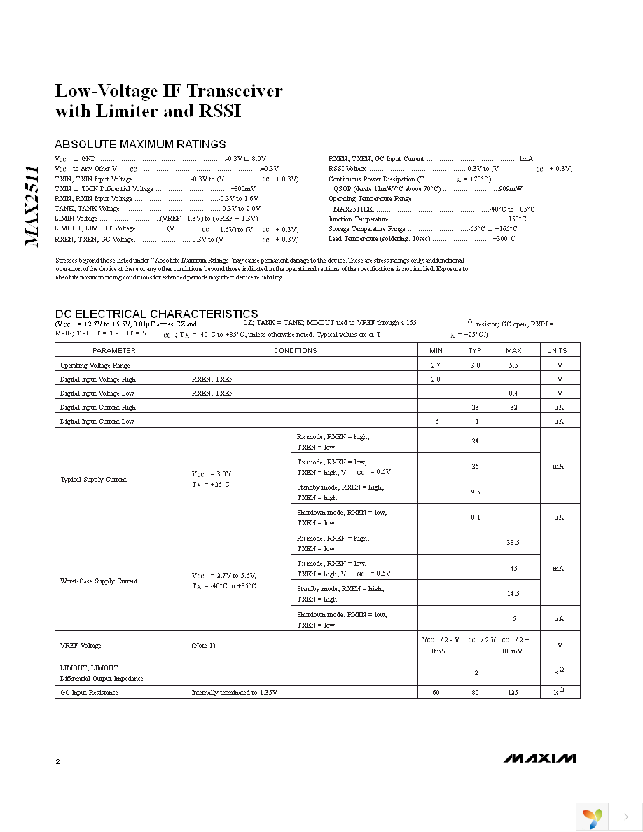 MAX2511EVKIT Page 2