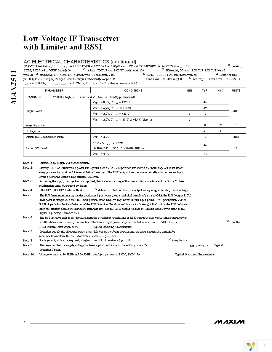 MAX2511EVKIT Page 4