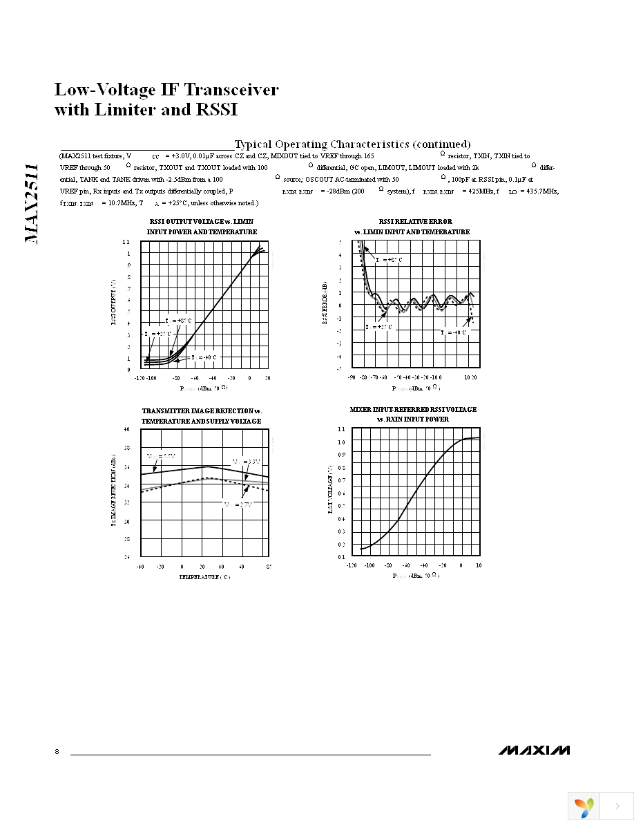 MAX2511EVKIT Page 8