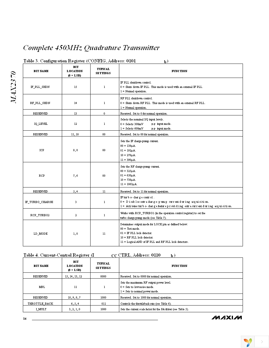 MAX2370EVKIT Page 14