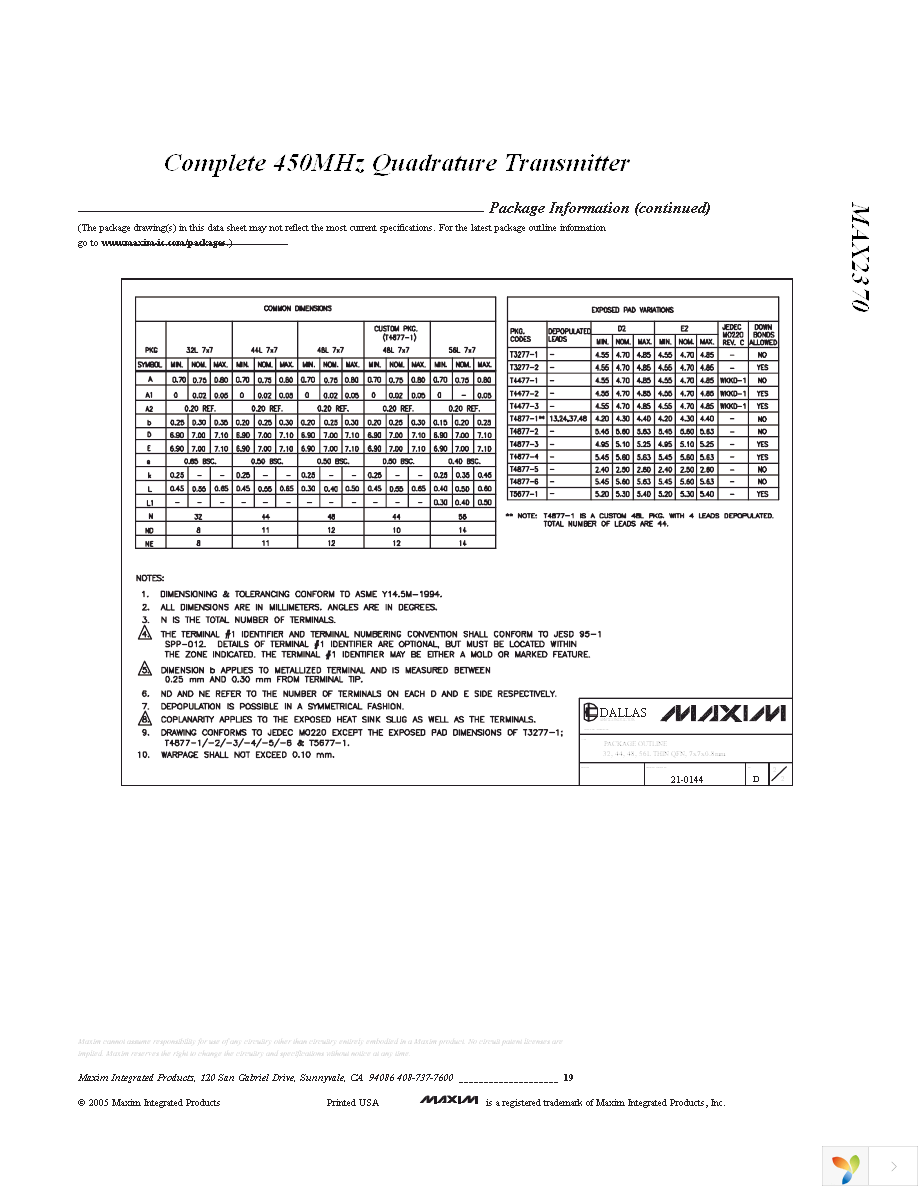 MAX2370EVKIT Page 19