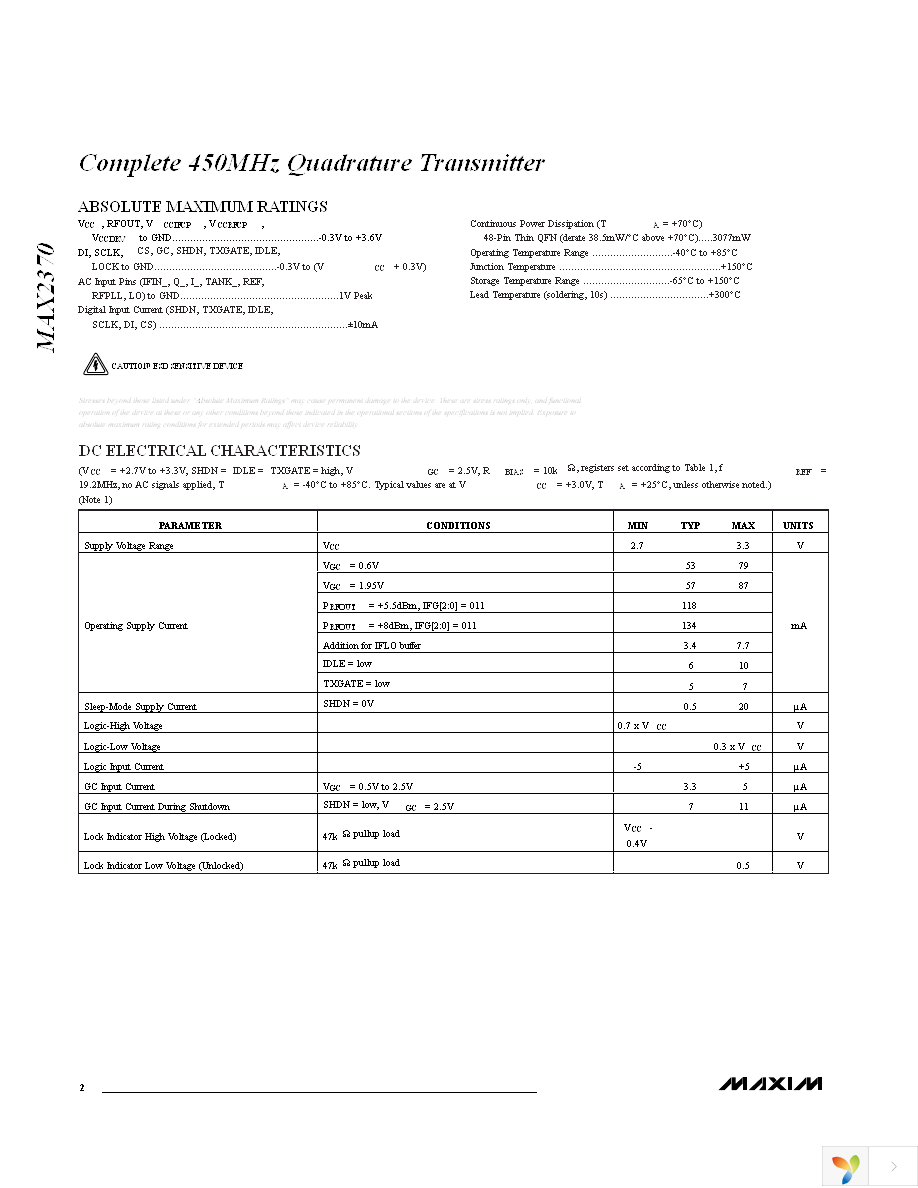 MAX2370EVKIT Page 2