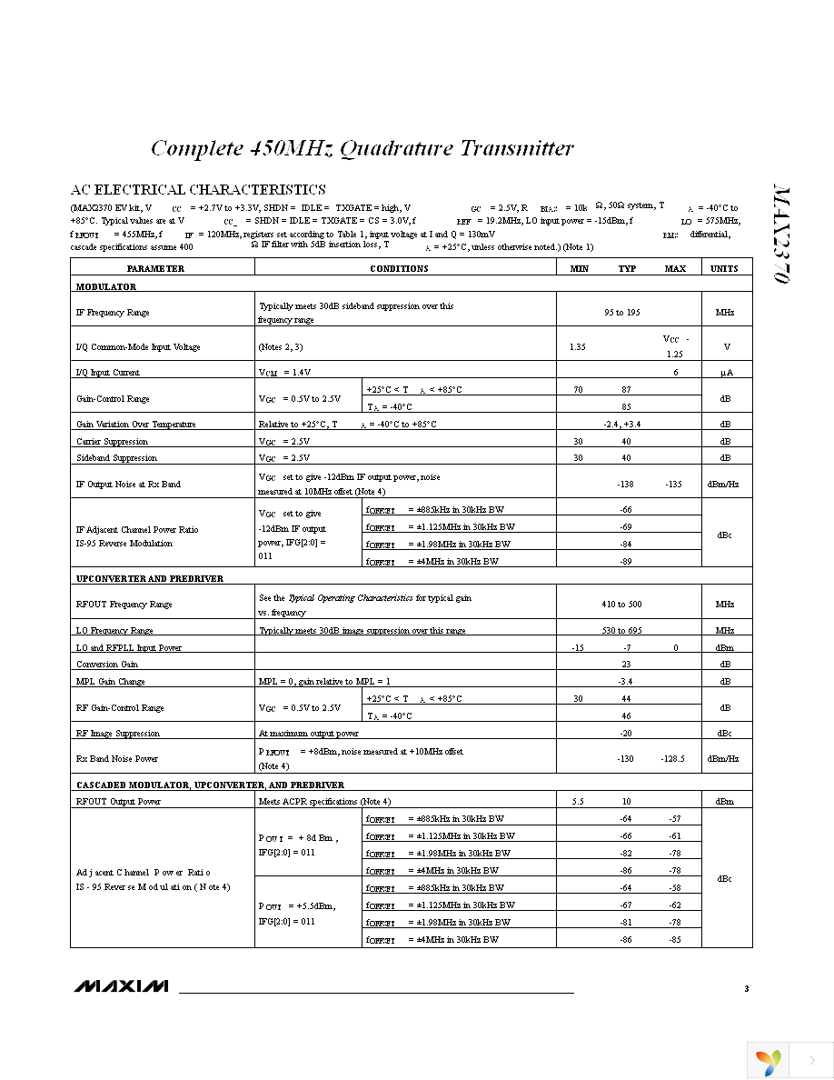 MAX2370EVKIT Page 3