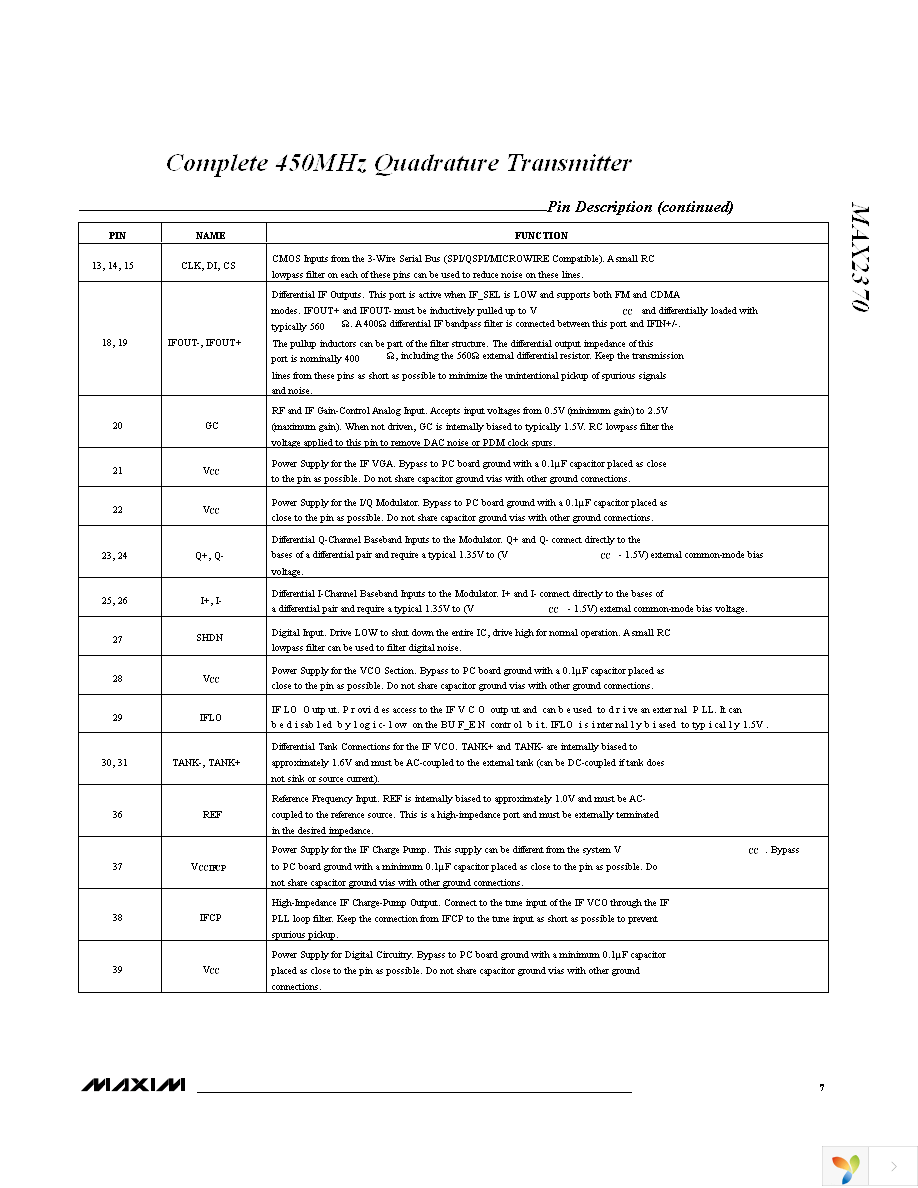 MAX2370EVKIT Page 7