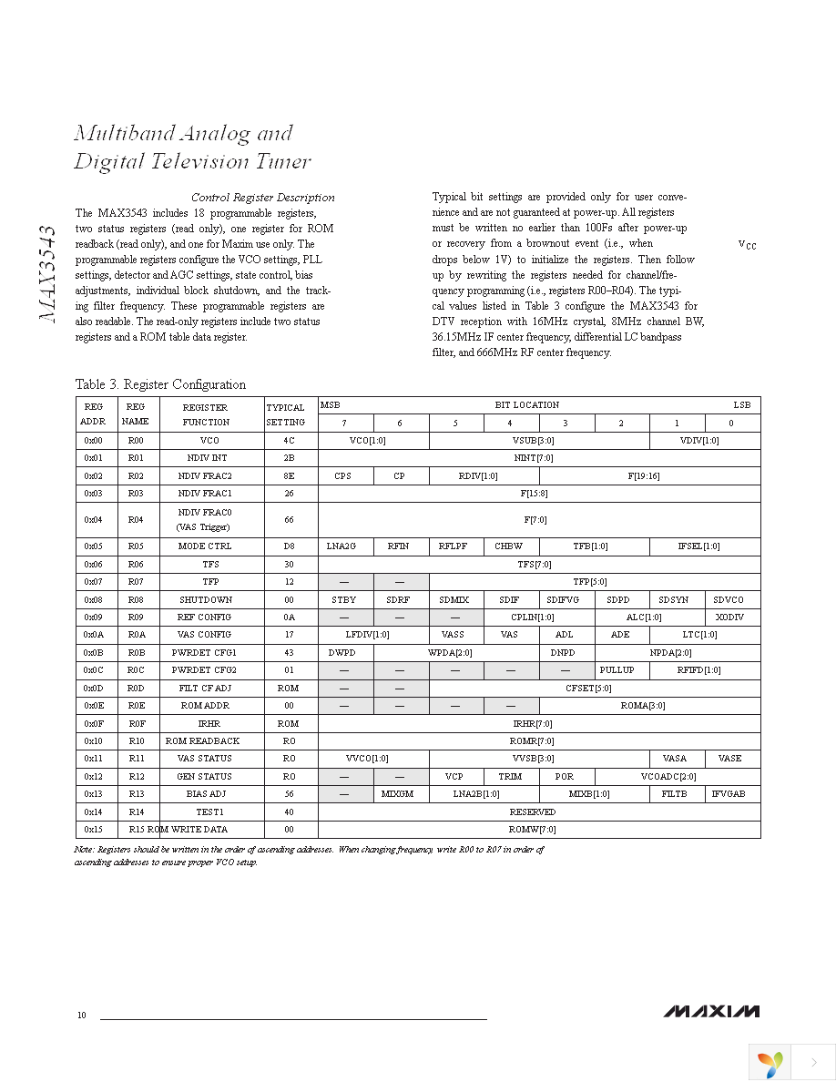 MAX3543EVKIT+ Page 10