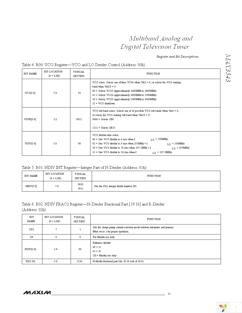 MAX3543EVKIT+ Page 11