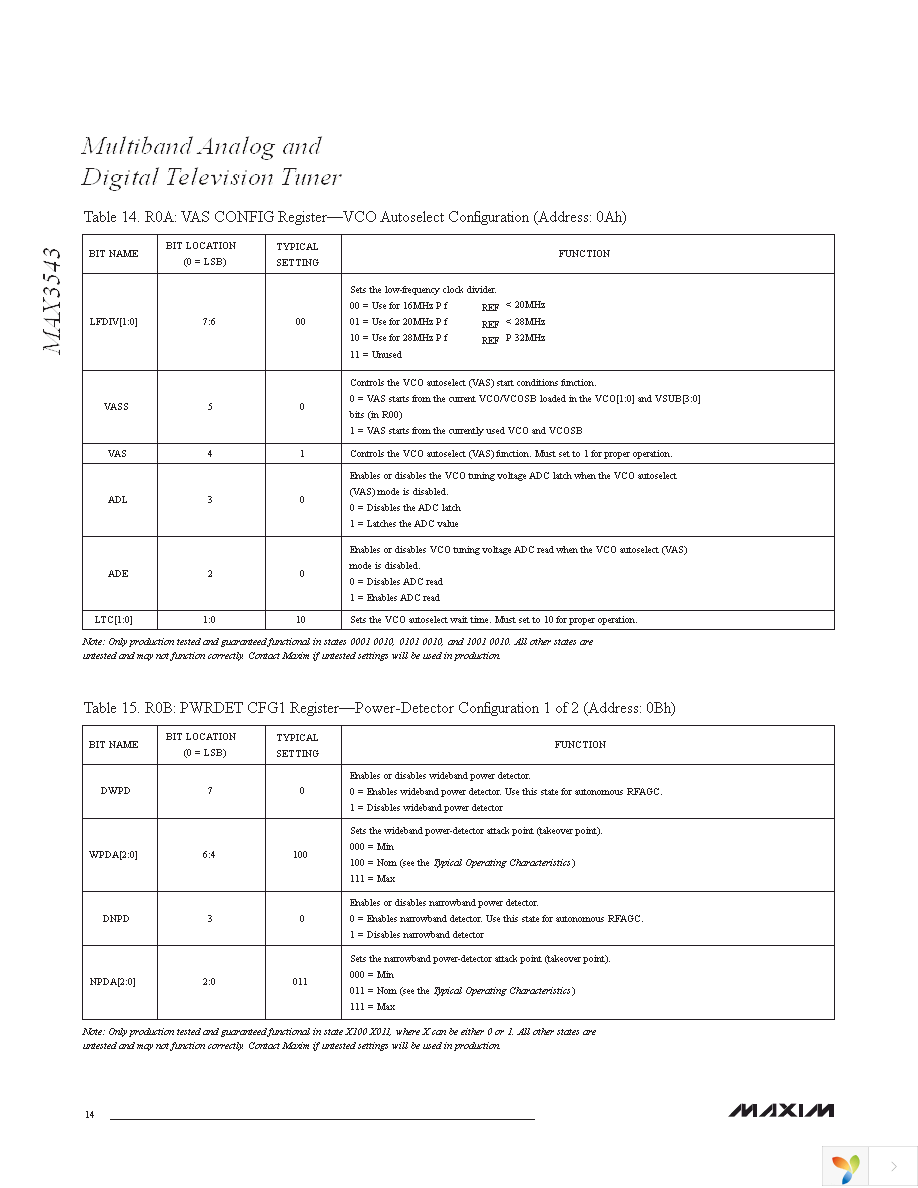 MAX3543EVKIT+ Page 14