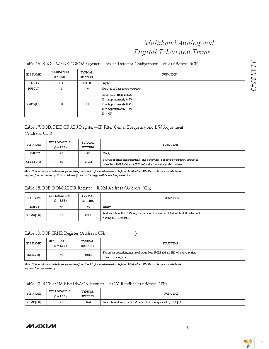 MAX3543EVKIT+ Page 15