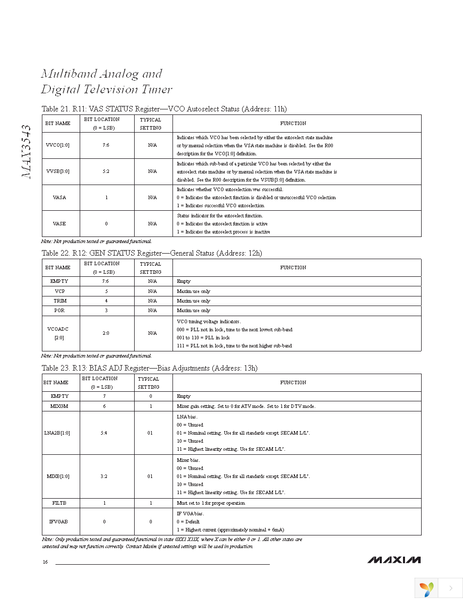 MAX3543EVKIT+ Page 16