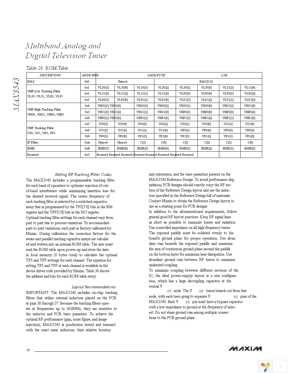 MAX3543EVKIT+ Page 18