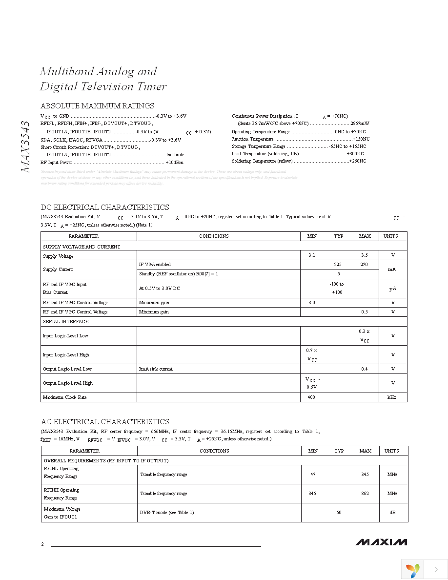 MAX3543EVKIT+ Page 2