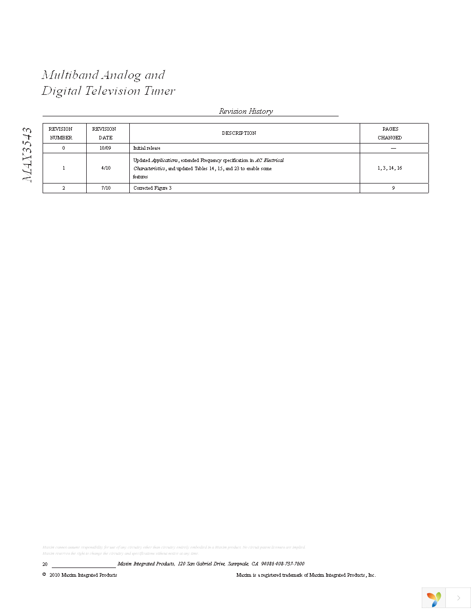 MAX3543EVKIT+ Page 20