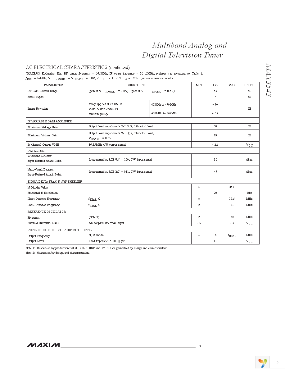 MAX3543EVKIT+ Page 3