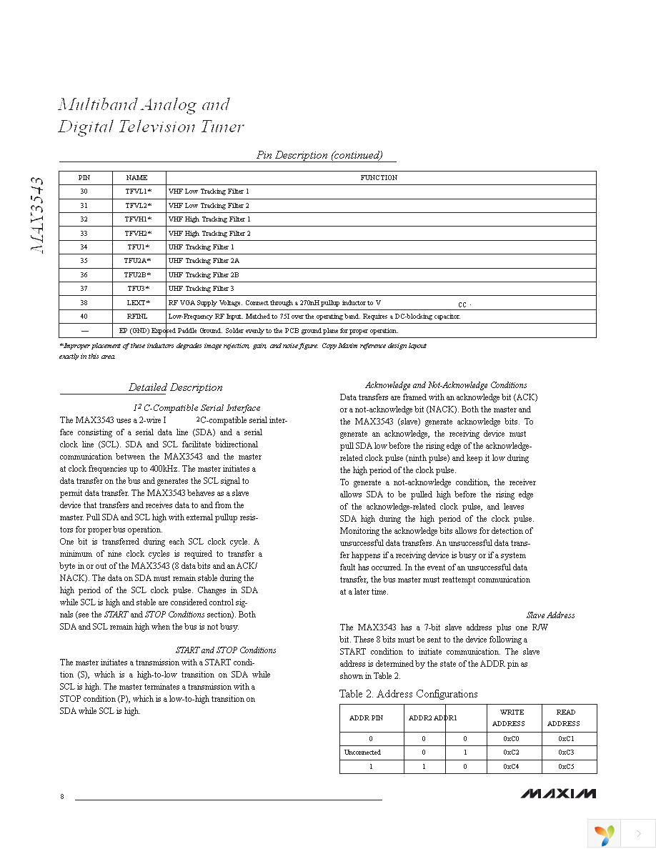 MAX3543EVKIT+ Page 8