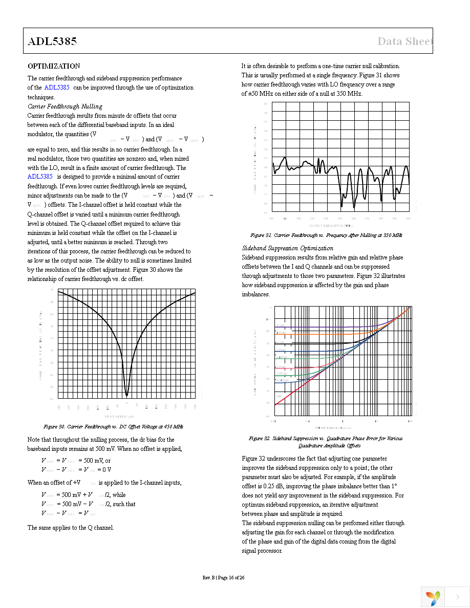 ADL5385-EVALZ Page 16