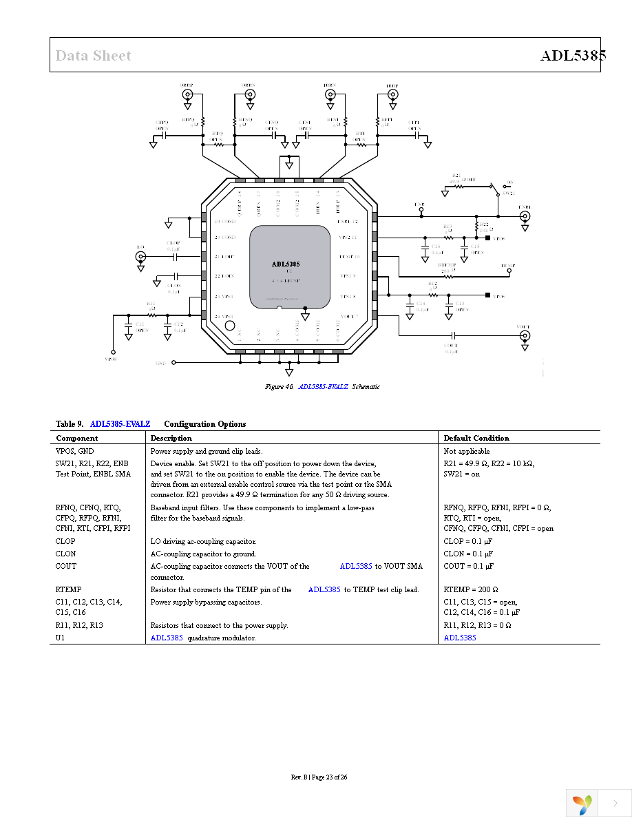 ADL5385-EVALZ Page 23