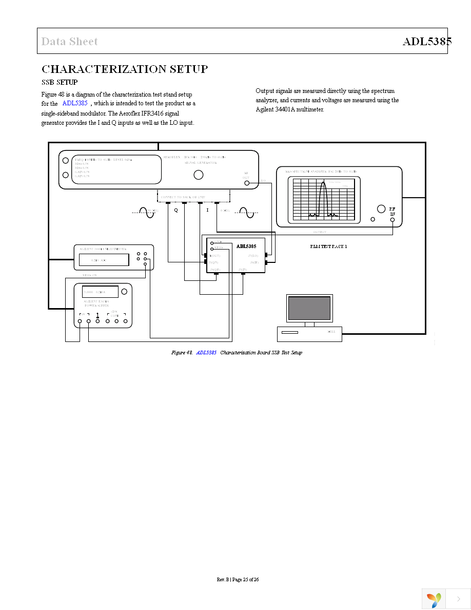 ADL5385-EVALZ Page 25