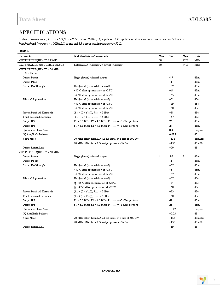 ADL5385-EVALZ Page 3