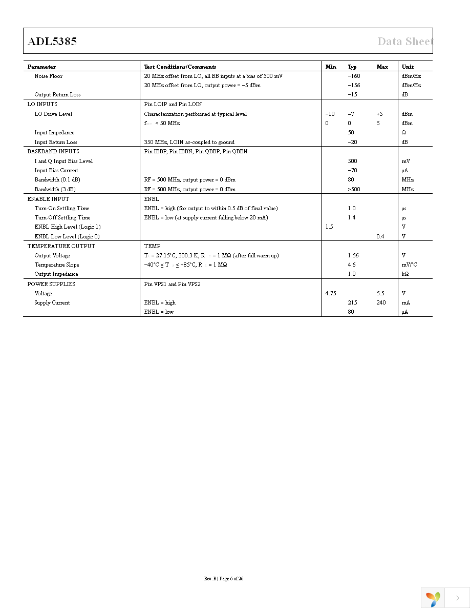 ADL5385-EVALZ Page 6