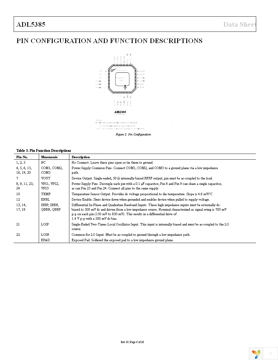 ADL5385-EVALZ Page 8