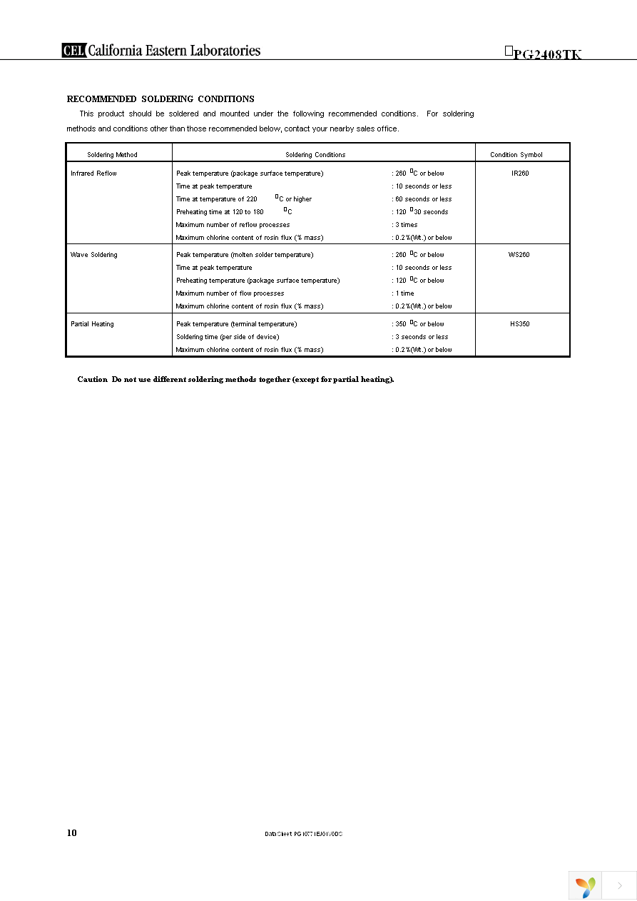 UPG2408TK-EVAL-A Page 10