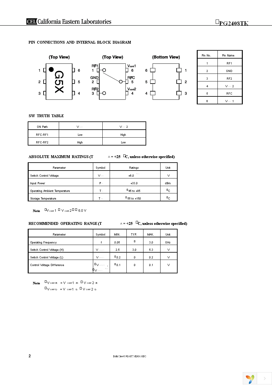 UPG2408TK-EVAL-A Page 2