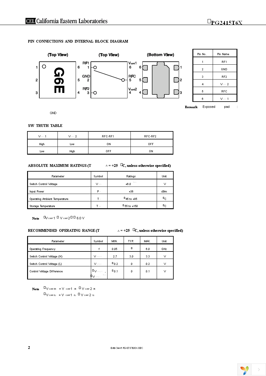 UPG2415T6X-EVAL-A Page 2