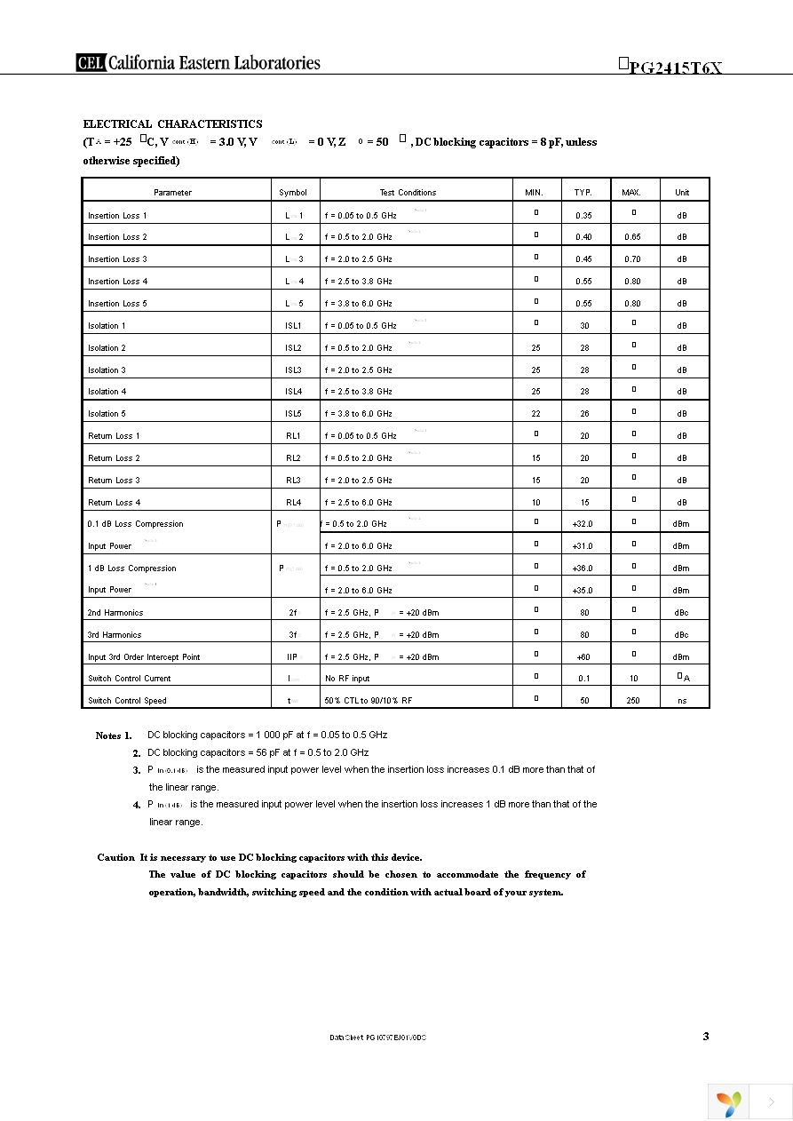 UPG2415T6X-EVAL-A Page 3