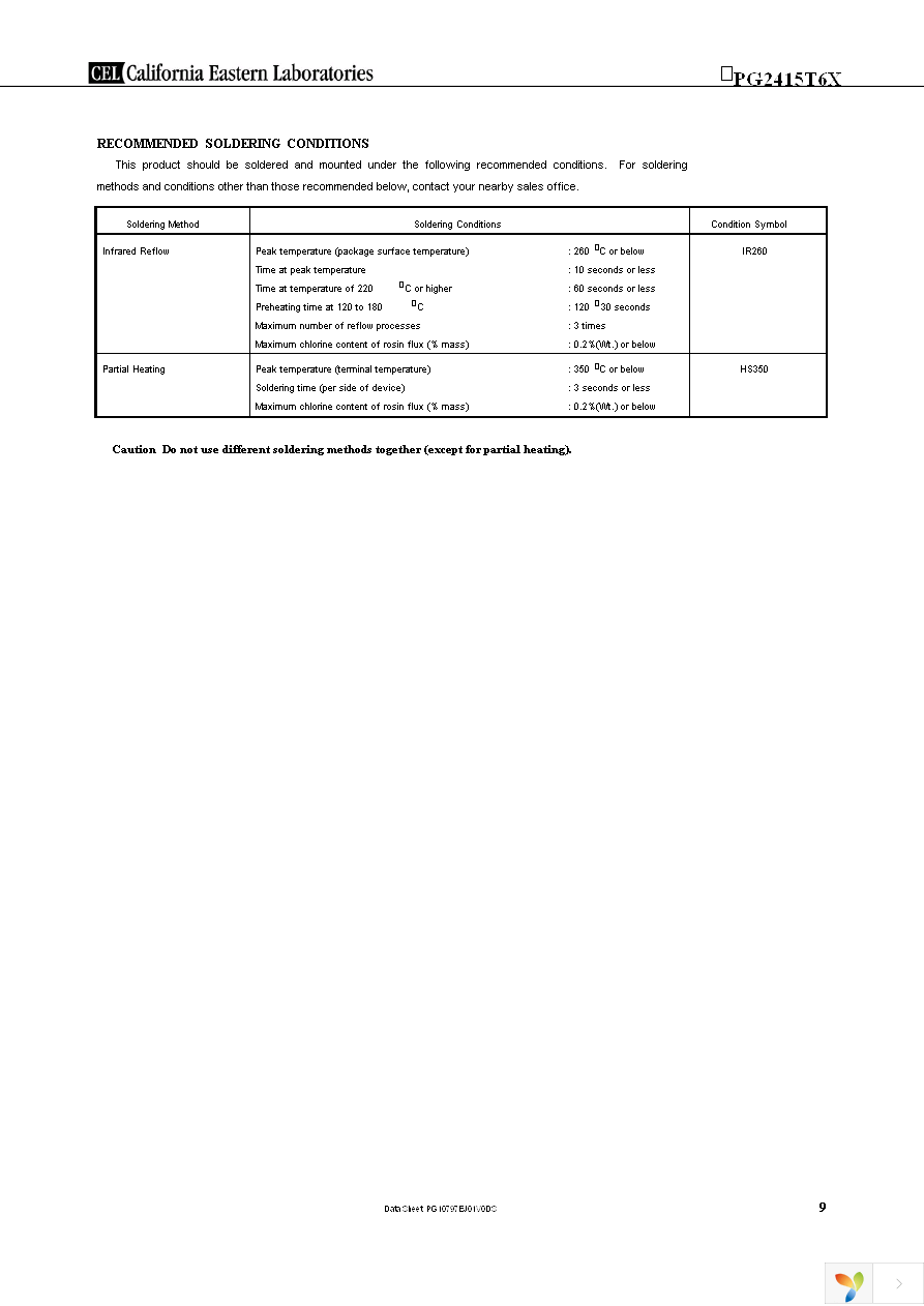 UPG2415T6X-EVAL-A Page 9