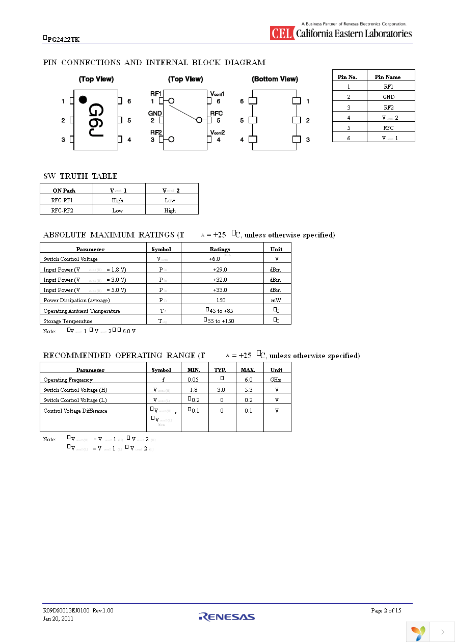 UPG2422TK-EVAL-A Page 2