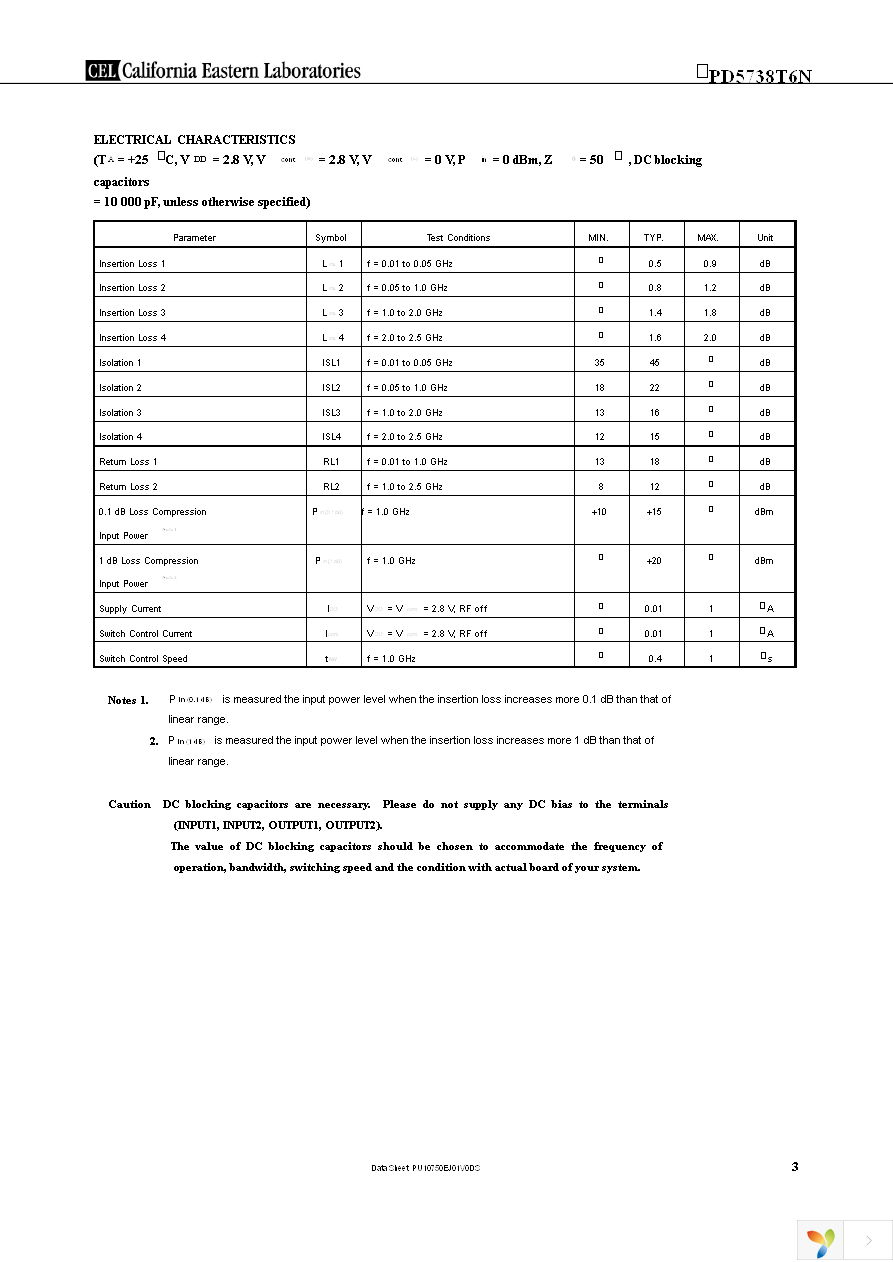 UPD5738T6N-EVAL-A Page 3