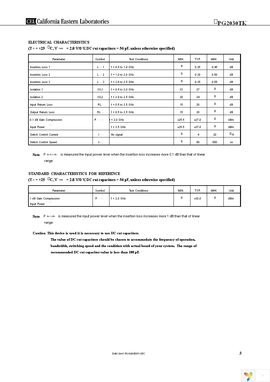 UPG2030TK-EVAL-A Page 3