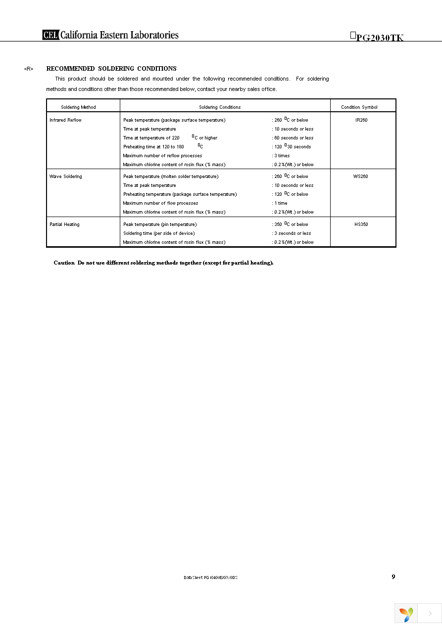 UPG2030TK-EVAL-A Page 9