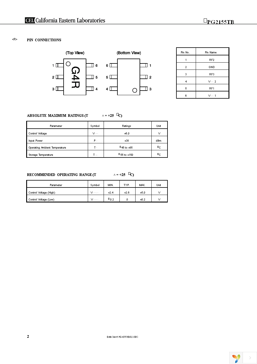 UPG2155TB-EVAL-A Page 2