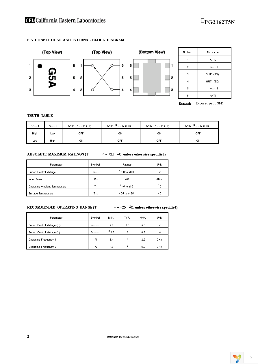 UPG2162T5N-EVAL-A Page 2